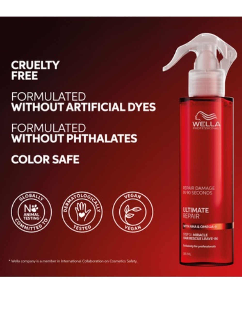 Brand New Wella Professionals Ultimate Repair Miracle Hair Rescue!